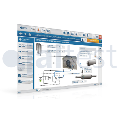ПО Jaltest LTL + INFO Online, лицензия 30 месяцев (ETM Version)