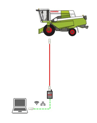 CLAAS Diagnostic System (CDS) v7.5.1