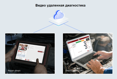 THINKTOOL MASTER X2 - диагностический автосканер