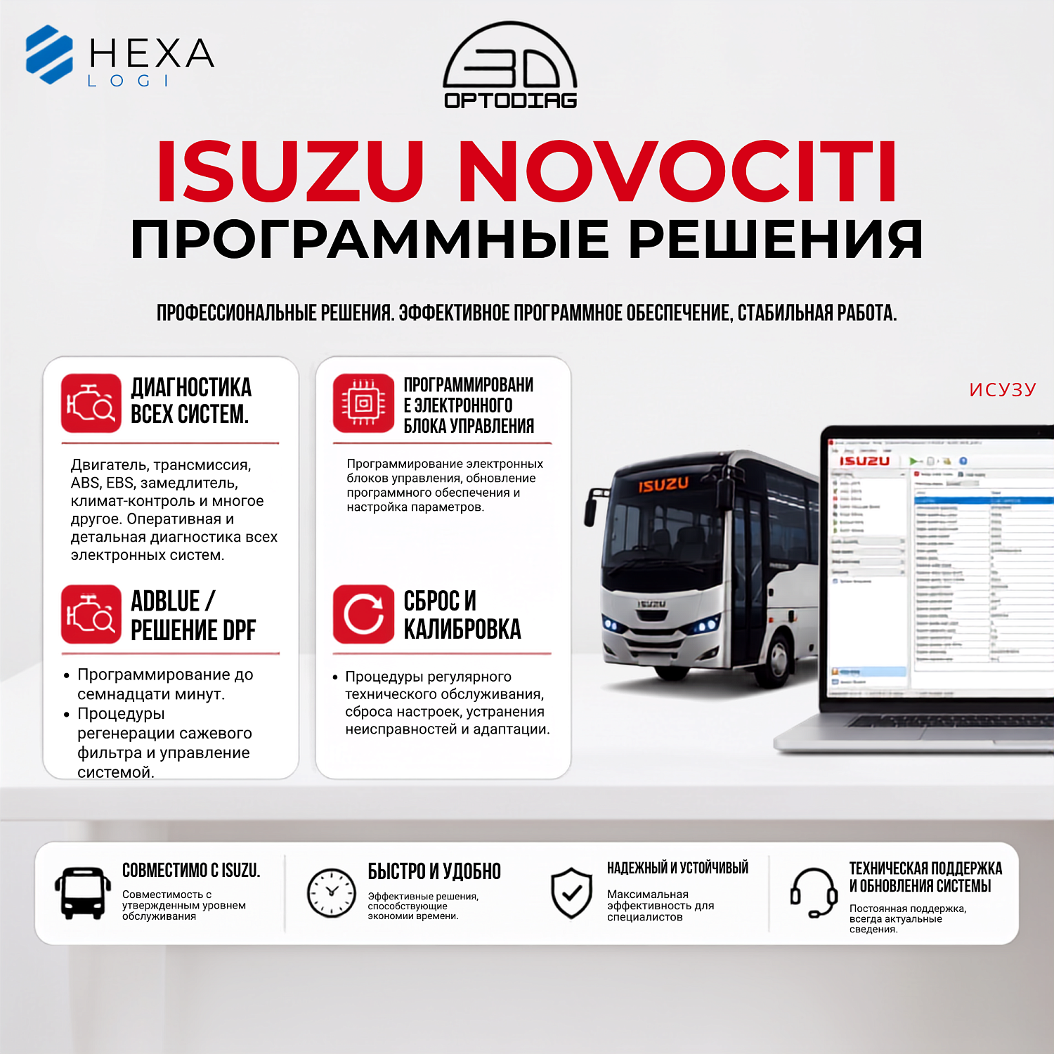 Новые возможности диагностики и программирования для Isuzu Novociti