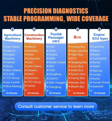 Engine Dance X5 Heavy Truck