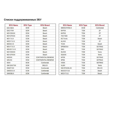LAUNCH X431 ECU&TCU Программатор ЭБУ
